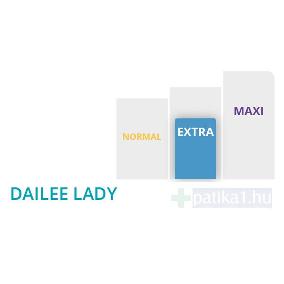 Dailee Lady Maxi (980 ml) 28x