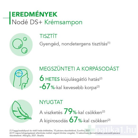 Bioderma Nodé DS+ krémsampon 125 ml