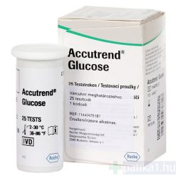 Accutrend Glucose tesztcsík 25x