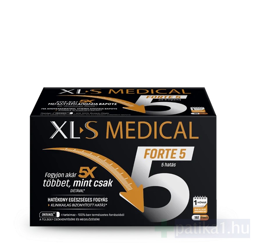 XLS-Medical: Így működik az XLS-Medical diéta