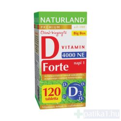 Naturland D3 vitamin forte tabletta 4000NE 120 db