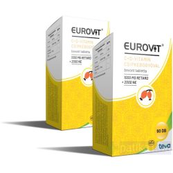   Eurovit C-vitamin 1000 mg + D-vitamin 2000 NE + csipkebogyóval bevont tabletta 90x