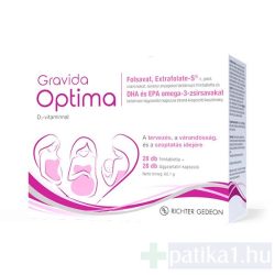 Gravida Optima filmtabletta+kapszula 28+28 db