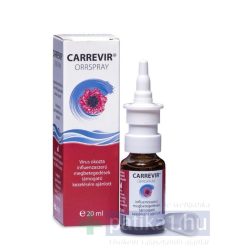 Carrevir orrspray 20 ml