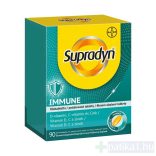 Supradyn Immune filmtabletta 90x