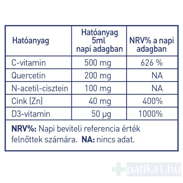 ImmunPro immunerősítő liposzómás emulzió 150 ml