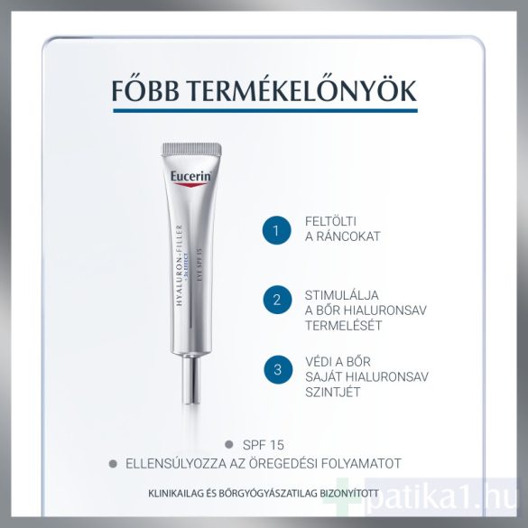 Eucerin Hyaluron-Filler Ráncfeltöltő szemránckrém 15 ml
