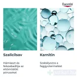 Eucerin DermoPure Clinical Mat Fluid Mattító Fluid 40 ml