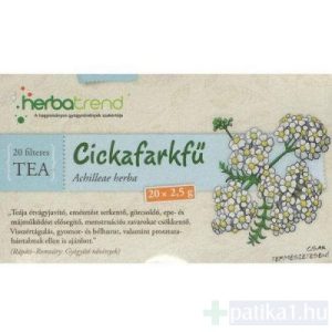 Cickafarkfű filteres Herbatrend 25x1g