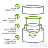 Eucerin Hyaluron-Filler Ráncfeltöltő éjszakai krém utántöltő 50 ml