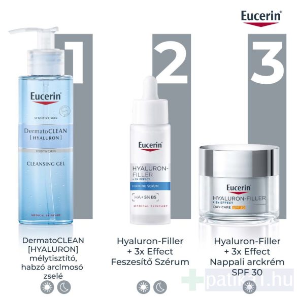 Eucerin Hyaluron-Filler Feszesítő Szérum 30 ml
