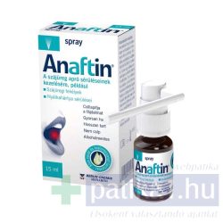 Anaftin 1,5% spray 15 ml