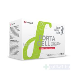 Szent-Györgyi Albert Fortacell oldathoz por 30x