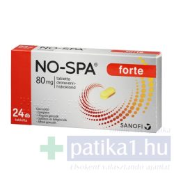 No-Spa Forte tabletta 80 mg 24 db