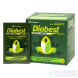 Vitaplus Diabest Inozitol komplex por citrom 20x
