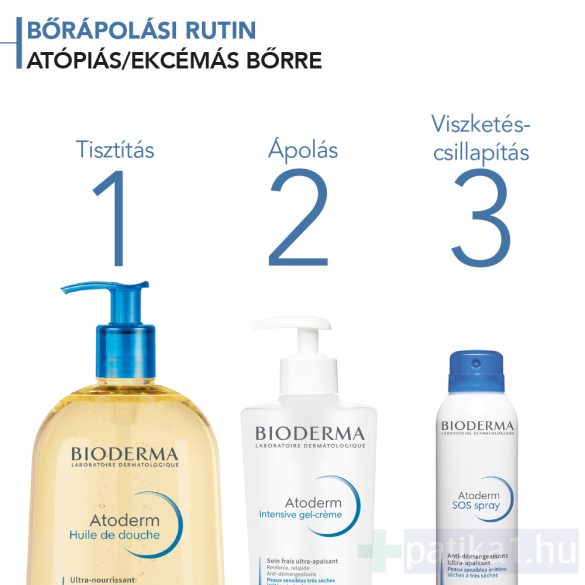 Bioderma Atoderm Olajtusfürdő 1000 ml