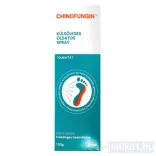 Chinofungin külsőleges oldatos spray