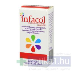 Infacol belsőleges szuszpenzió 50 ml