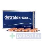 Detralex 500 mg filmtabletta 60x