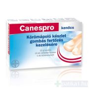 Amorolfin Teva 50 mg ml gy gyszeres k r mlakk 2 5 ml patik