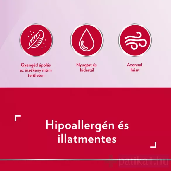 Canescool nyugtató hidratáló intim krém gél 15 g