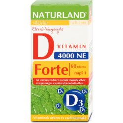 Naturland D3 vitamin forte tabletta 4000NE 60x