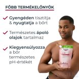 Eucerin pH5 Olajtusfürdő gél öko utántöltő 400 ml