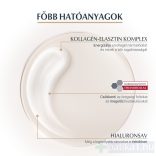 EUCERIN Hyaluron-Filler + Elasticity pigmentfolt halványító bőrfiatalító kézkrém SPF30 75 ml